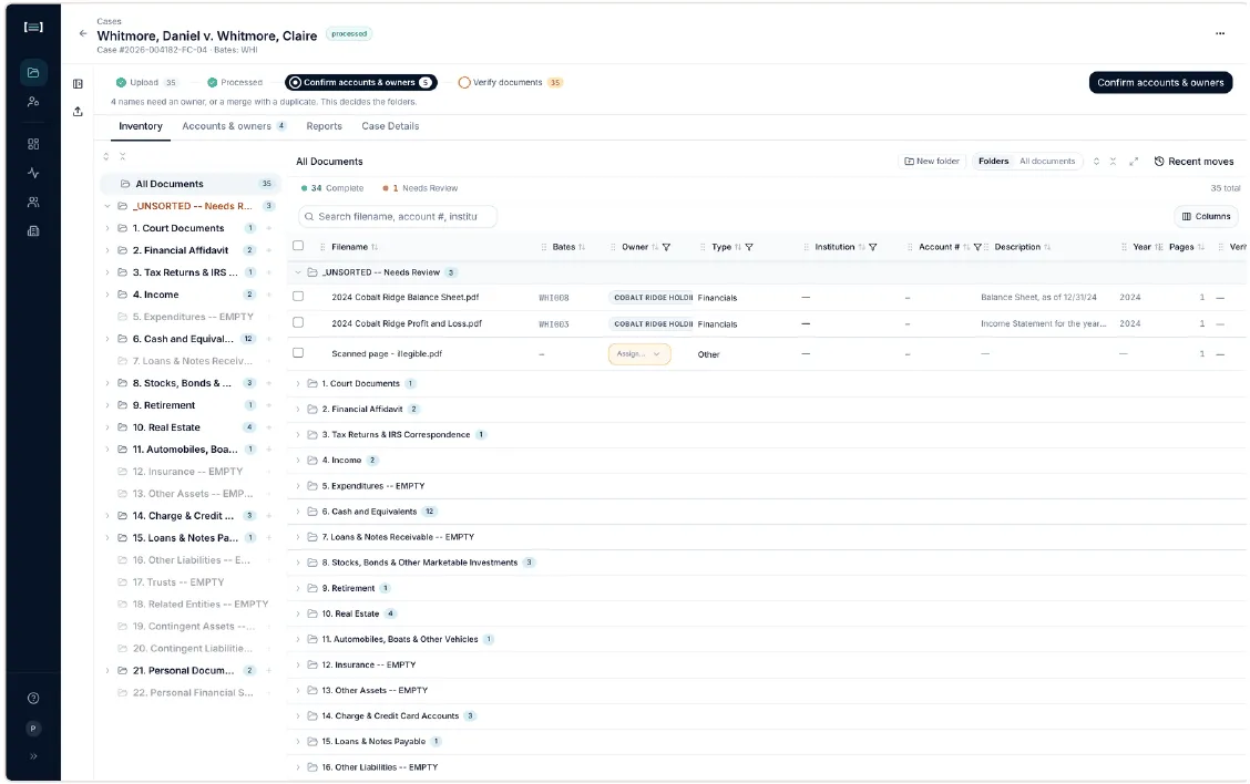 Inventory tab after processing. Case status is processed. The _UNSORTED – Needs Review folder is open with three documents, including a scanned page marked Other.